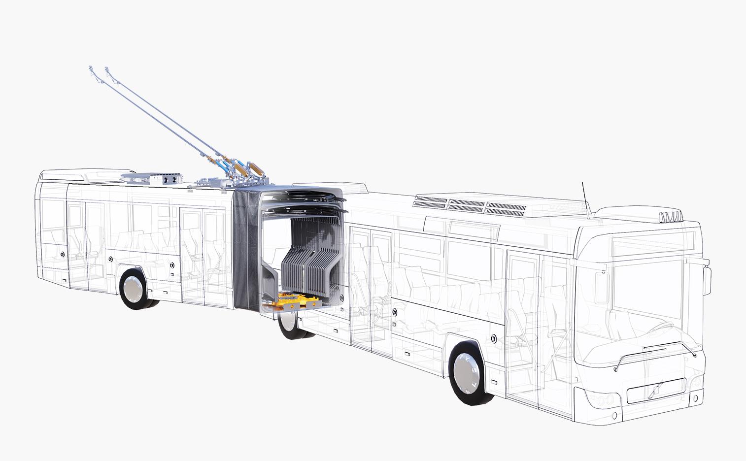 智能电网时代 的高效解决方案